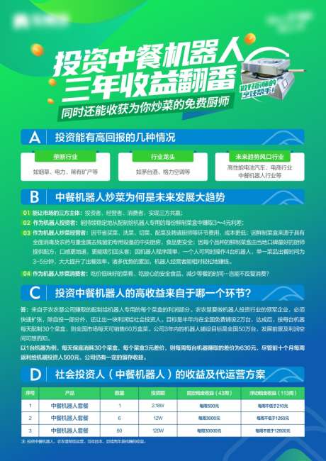 炒菜机器人海报_源文件下载_CDR格式_827X1169像素-农业,单页,农业科技-作品编号:2026012313129130-志,设.网