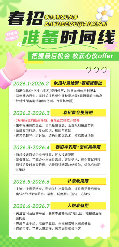 央国企春招时间线_源文件下载_PSD格式_1125X2332像素-招聘,春招,央国企-作品编号:2026012313595287-志˓设˙网