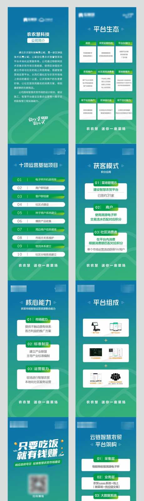 农业科技海报_源文件下载_CDR格式_1024X3988像素-品牌,介绍,海报-作品编号:2026012311218731-志ˌ设˱网