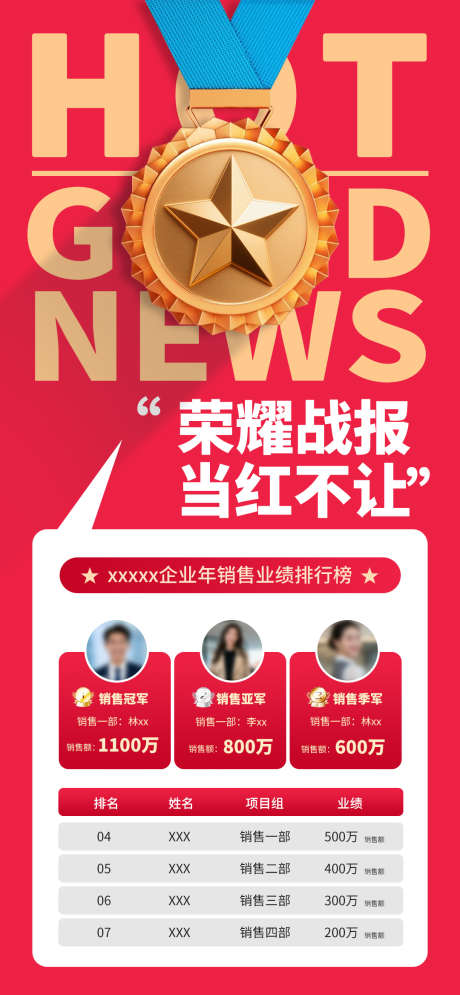 企业荣耀战报海报_源文件下载_PSD格式_1080X2335像素-海报,排行榜,荣誉-作品编号:2026012508487078-志ʹ֣֤֚֫֗ׄ设˜网