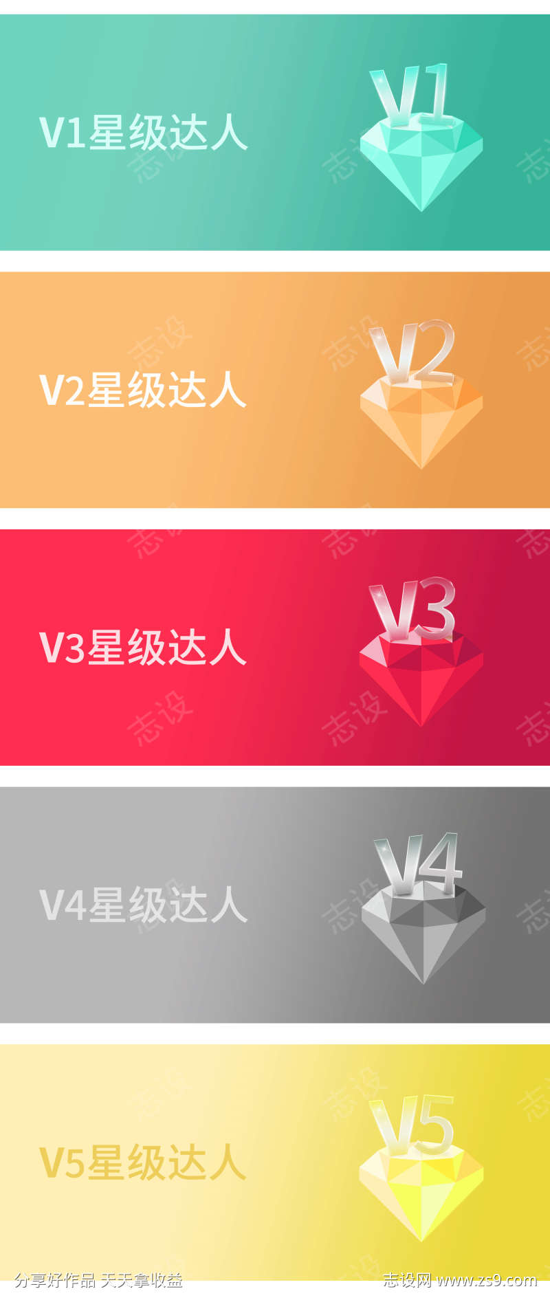 APP动态星级弹窗banner