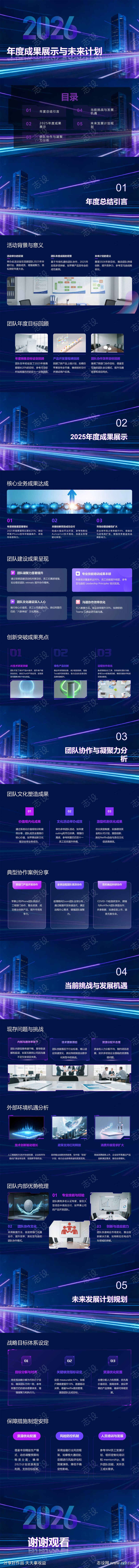 年度成果展示与未来计划PPT