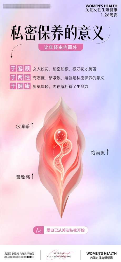 私密保养的意义_源文件下载_PSD格式_1083X2339像素-养护,抗衰,晚安-作品编号:2026012616192725-志.设˰网