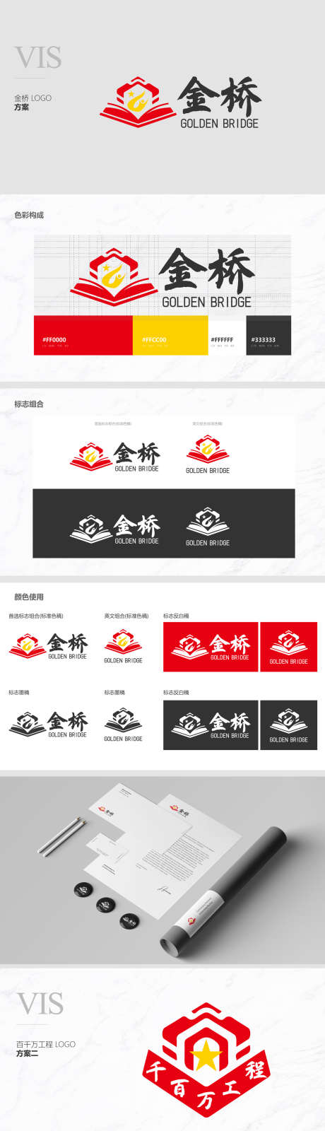 新农村活动视觉表现VI提案设计_源文件下载_AI格式_1262X6000像素-新农村LOGO,提案,简约-作品编号:2026012610211657-志͵设͵网