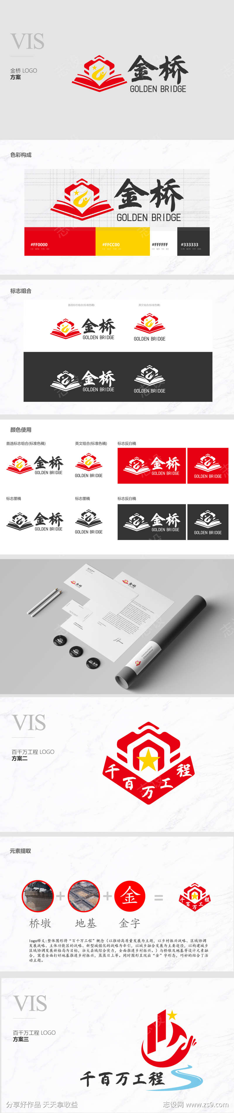 新农村活动视觉表现VI提案设计