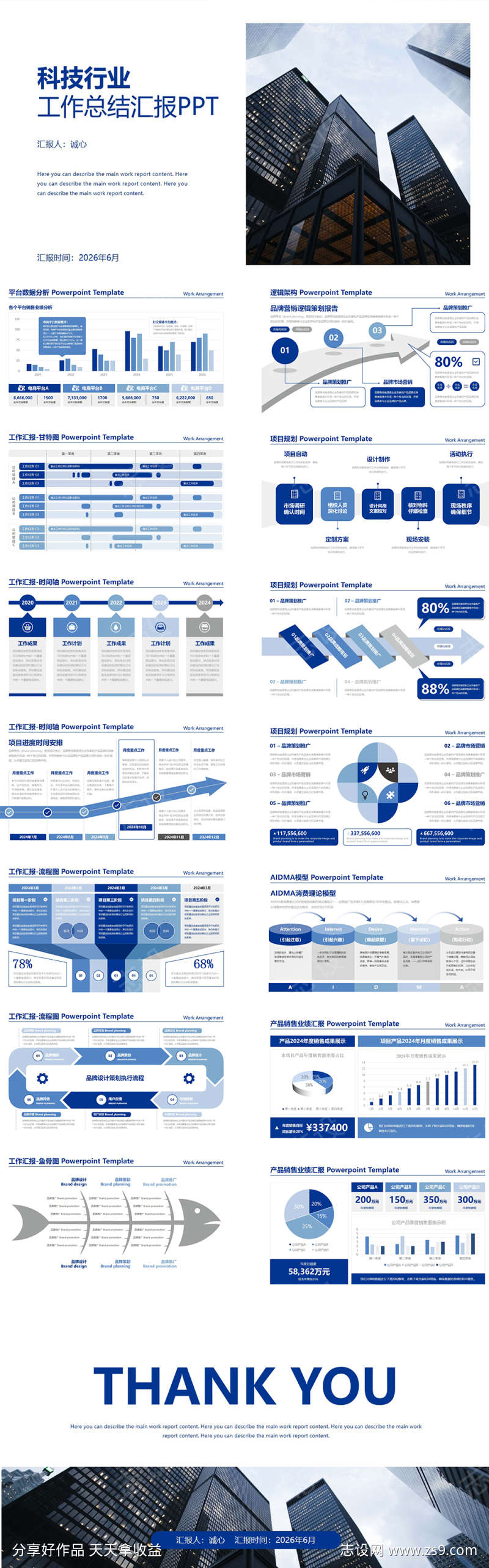 科技行业工作总结汇报PPT