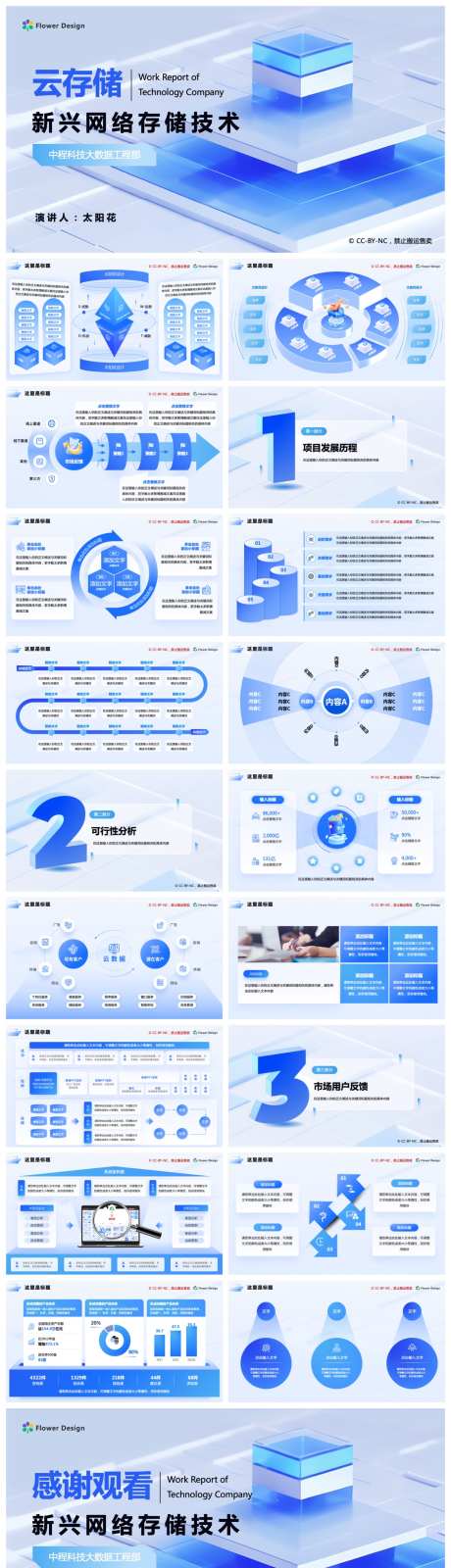 网络云存储技术ppt模板_源文件下载_PSD格式_1500X5527像素-商务,互联网,大数据-作品编号:2026012702750852-志,设ˈ̹网