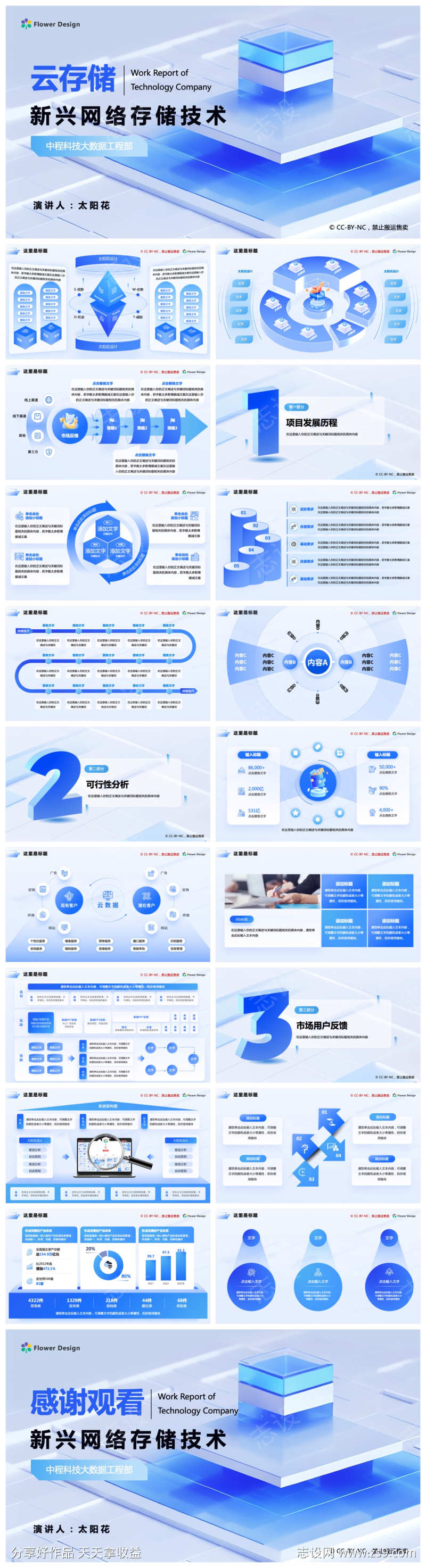 网络云存储技术ppt模板