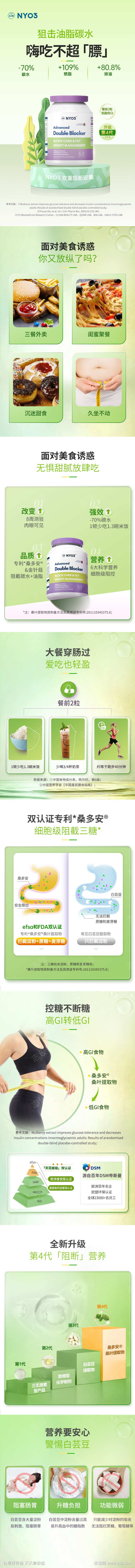 电商保健品促销活动详情页10