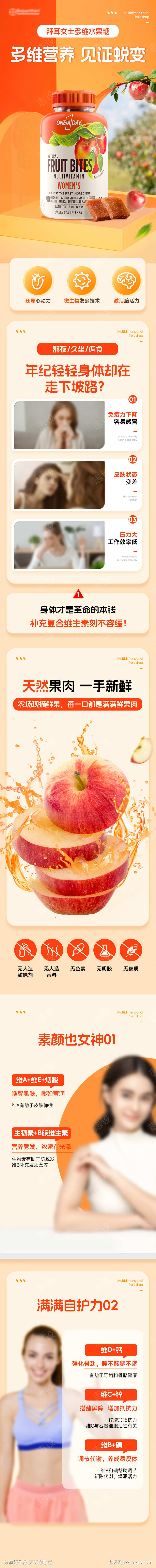 电商保健品促销活动详情页14