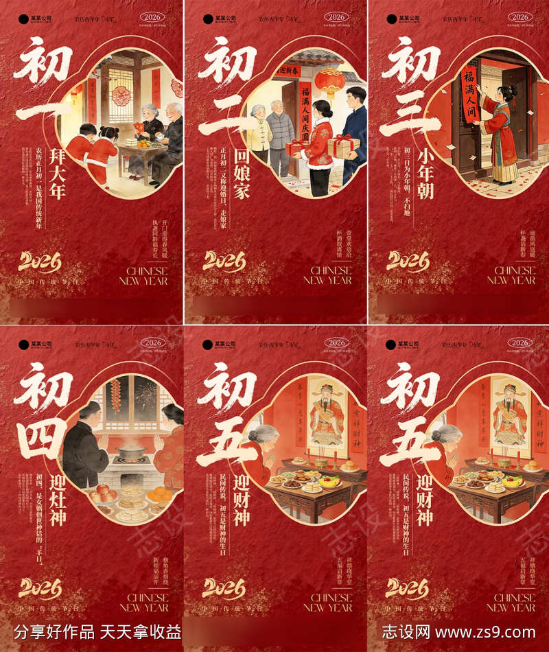 正月初一至初五春节习俗年俗海报