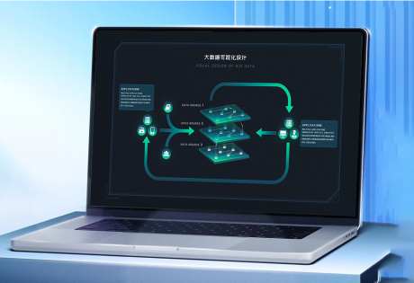 主视觉可视化大屏_源文件下载_PSD格式_1401X958像素-后台,大屏,可视化-作品编号:2026020310506058-志ˆ设˓网