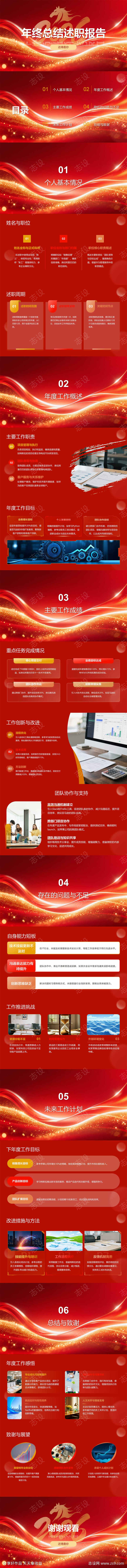 年终总结述职报告PPT