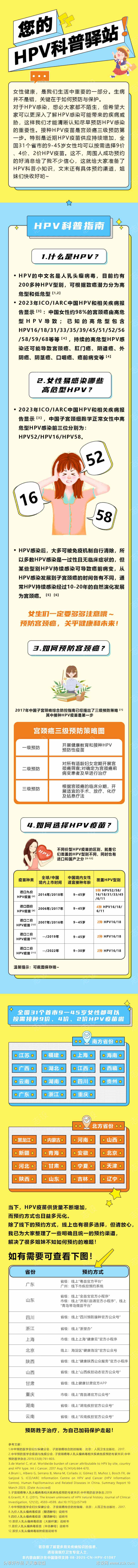 HPV科普长图