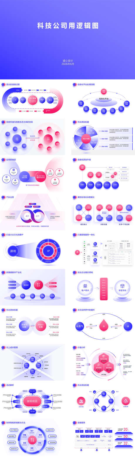 科技公司用逻辑图_源文件下载_PPT,PPTX格式_1000X3400像素-年度计划,工作汇报,工作总结-作品编号:2026020909321409-志·设‛ۛ网