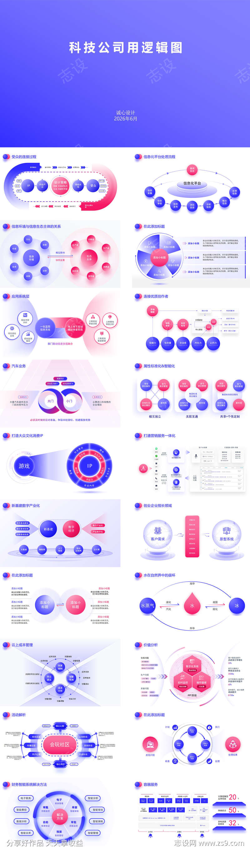 科技公司用逻辑图