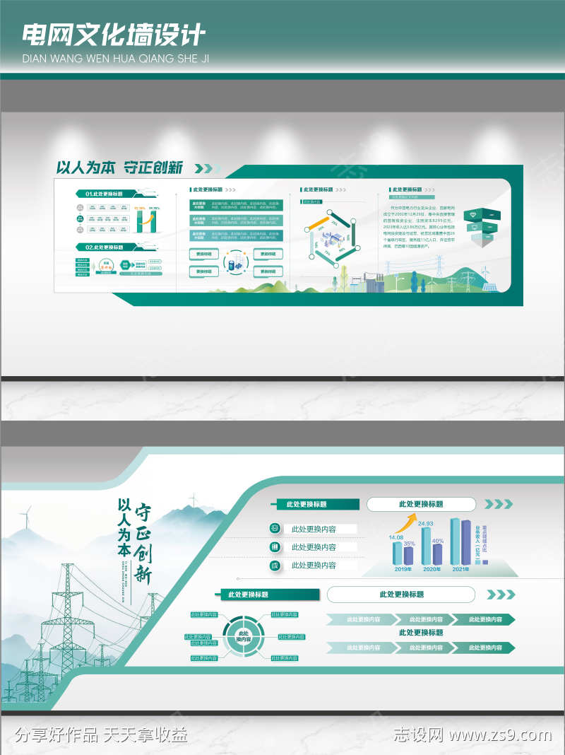 电力企业文化墙