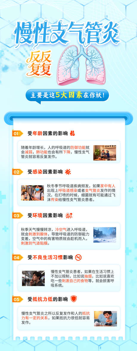 科普慢性支气管炎反复5大因素长图海报