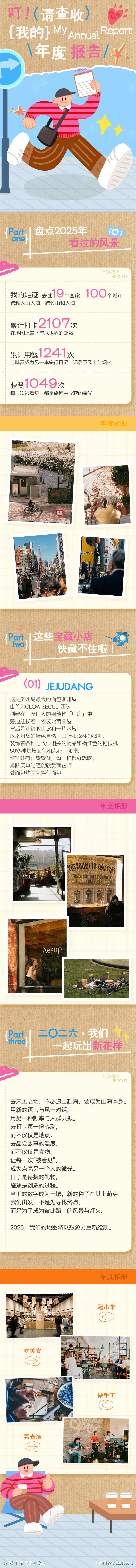 小红书风格公众号年度报告长图