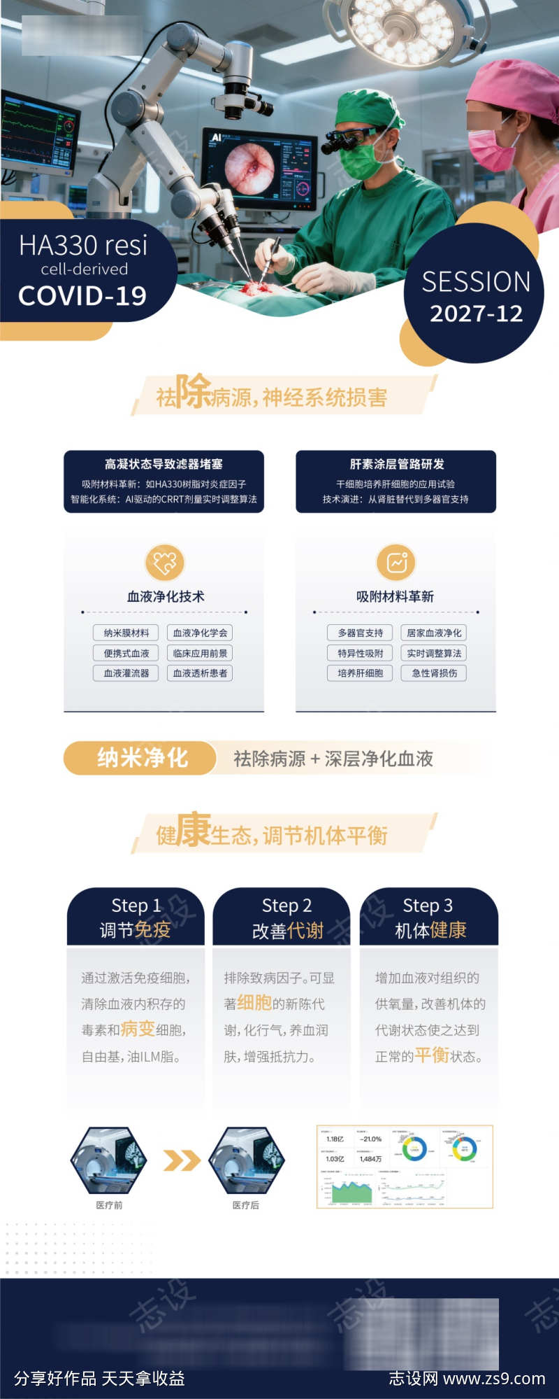 医疗医药商务高级论坛易拉宝展架