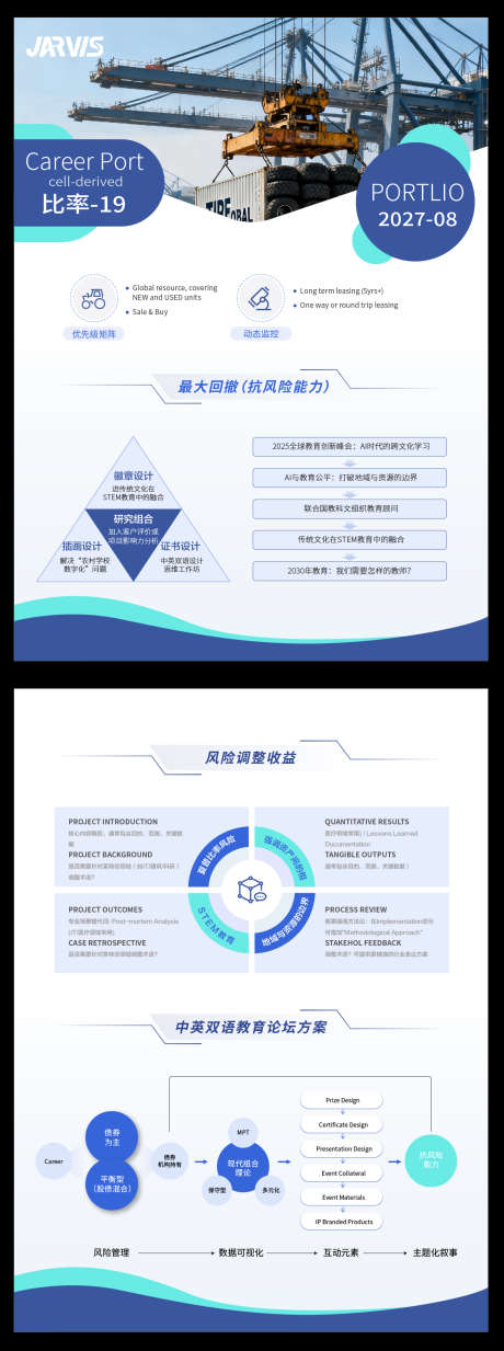 公司商务高级产品单页dm