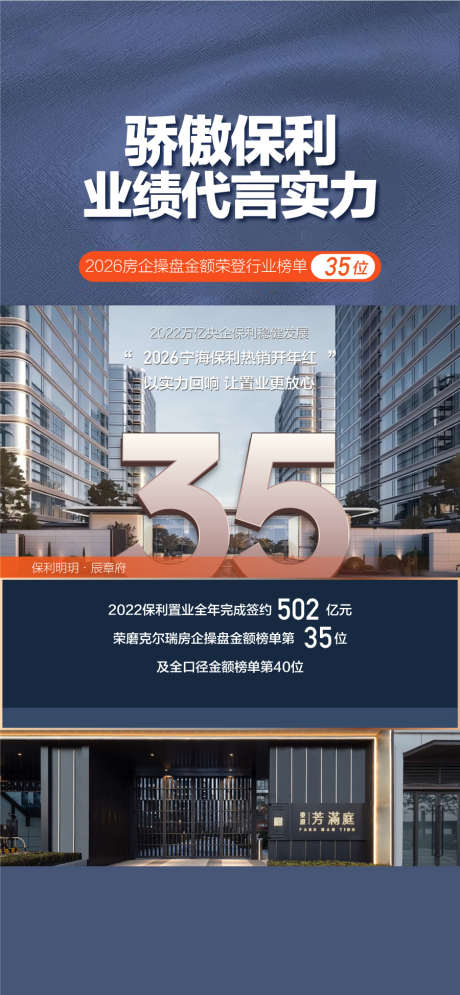 骄傲保利业绩代言实力地产海报