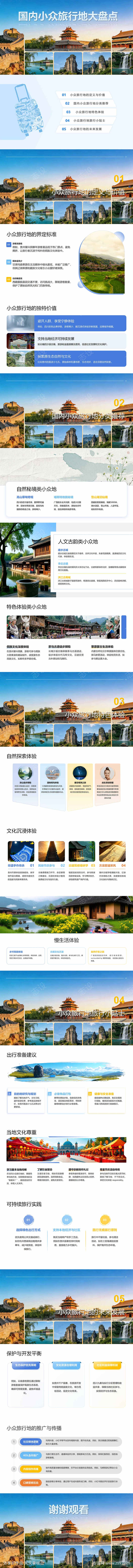 国内小众旅行地大盘点PPT
