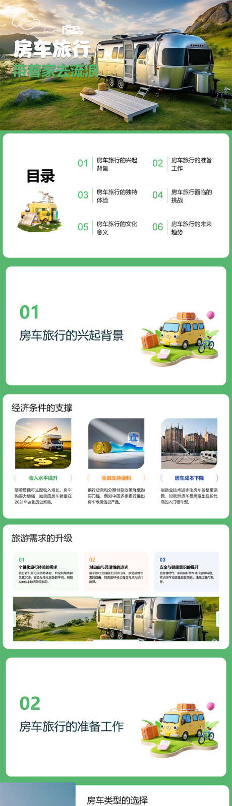 房车旅行攻略指南PPT_源文件下载_PPT,PPTX格式_853X12000像素-攻略,旅行,自驾游-作品编号:2026030112081704-志·设‛ۛ网