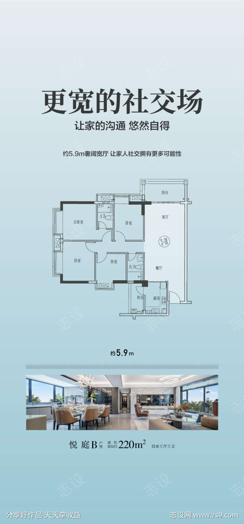 更宽的社交场户型卖点解读海报
