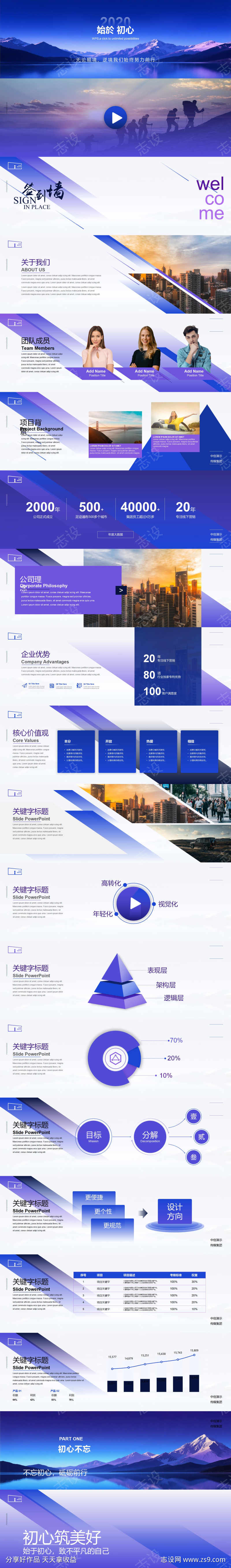 蓝色简约商务宽屏ppt