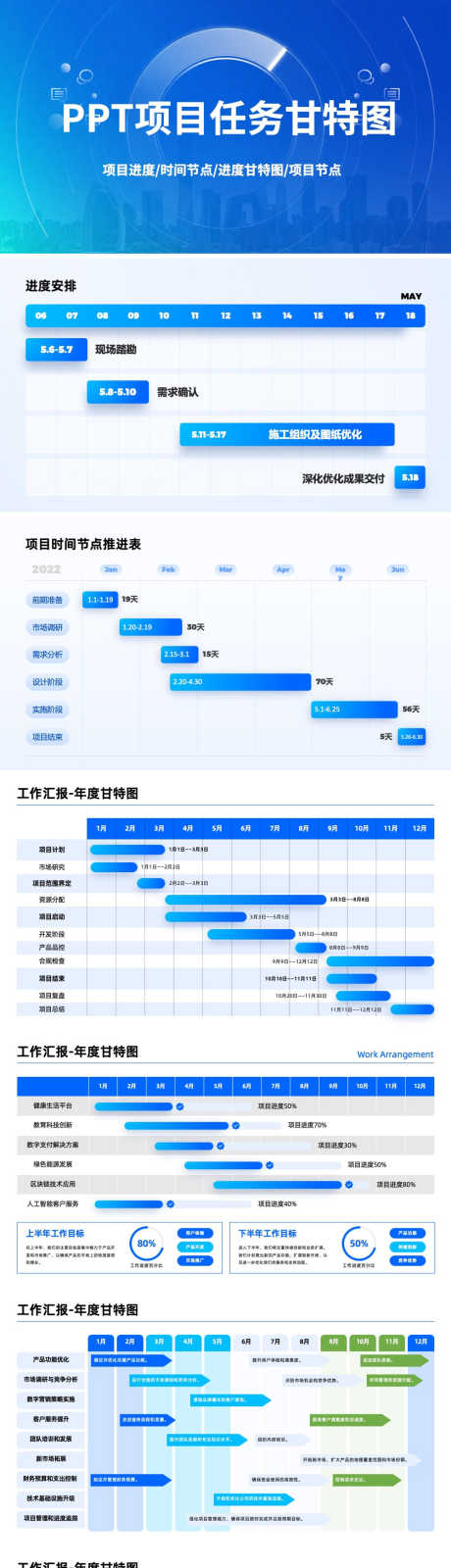 PPT项目进度任务甘特图时间节点进度图_源文件下载_PPT,PPTX格式_1000X9851像素-任务,时间,节点-作品编号:2026030409295812-志`设˘网