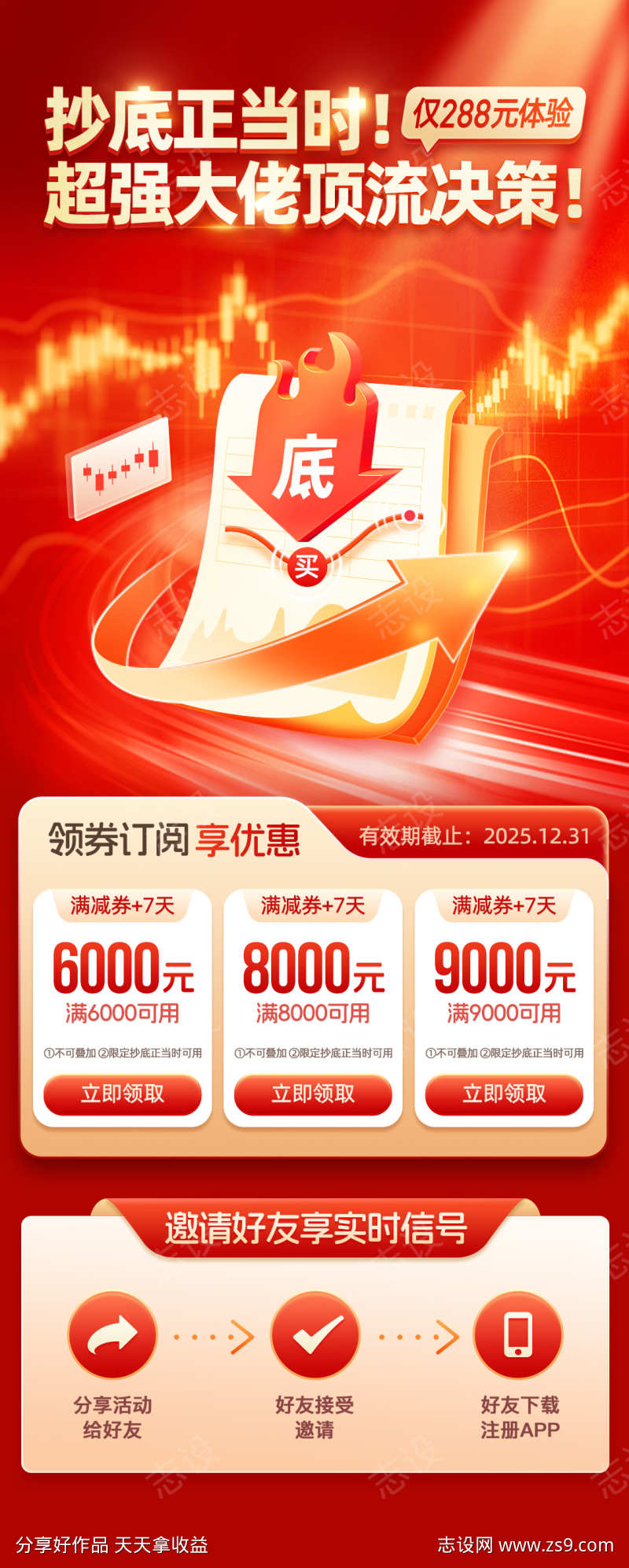 金融产品证券投资咨询订阅服务