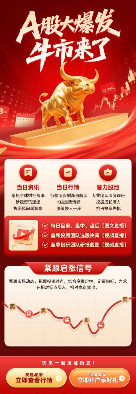 A股开户投顾服务介绍金融产品介绍海报_源文件下载_PSD格式_2944X8527像素-理财,行情,投顾-作品编号:2026030416051462-志˘设·网