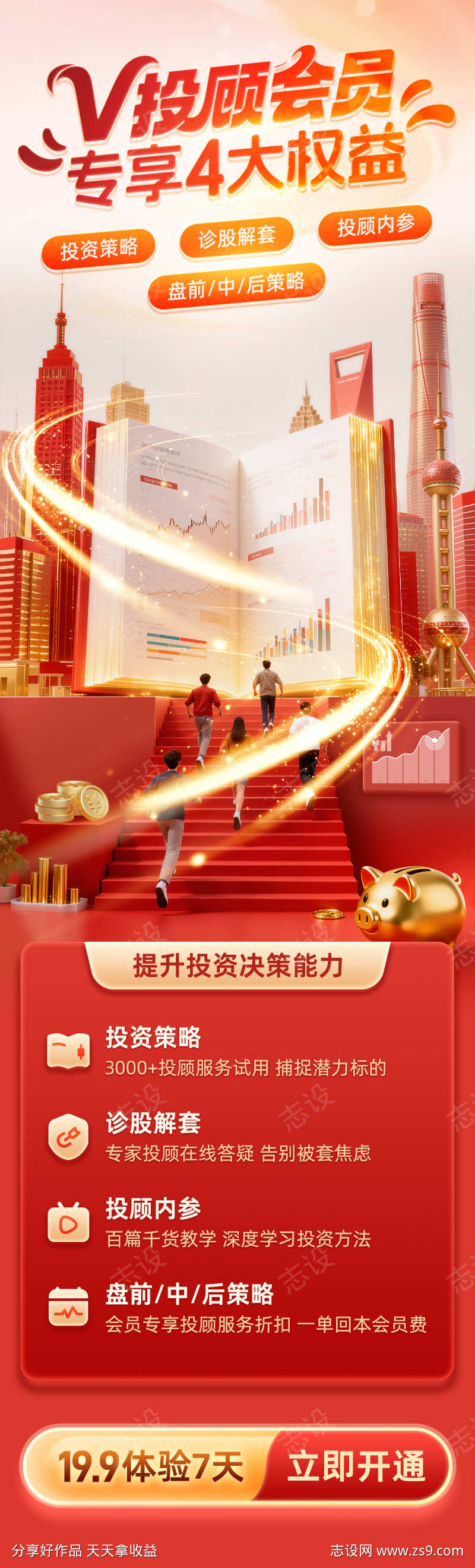 金融理财证券投资投顾服务专享权益