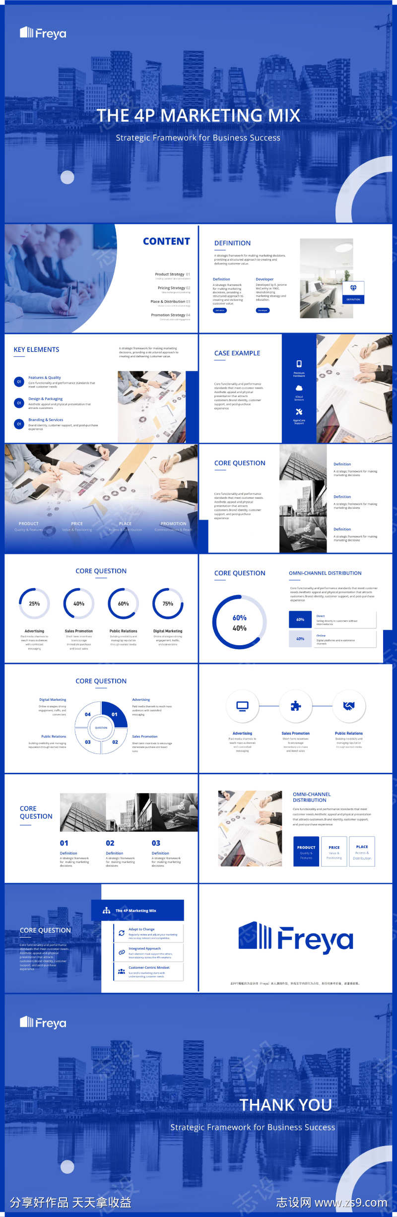 企业蓝色商务汇报总结PPT模板