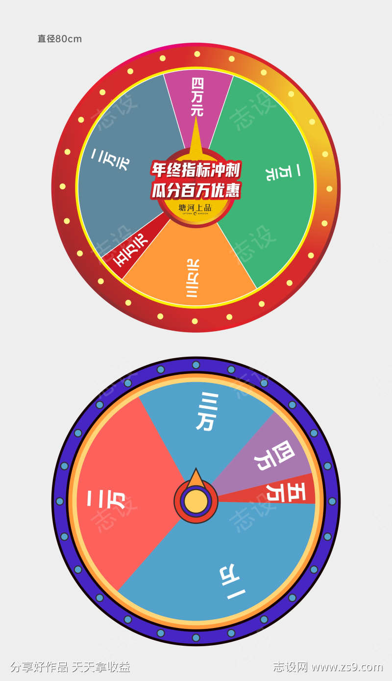 转盘中百万大奖