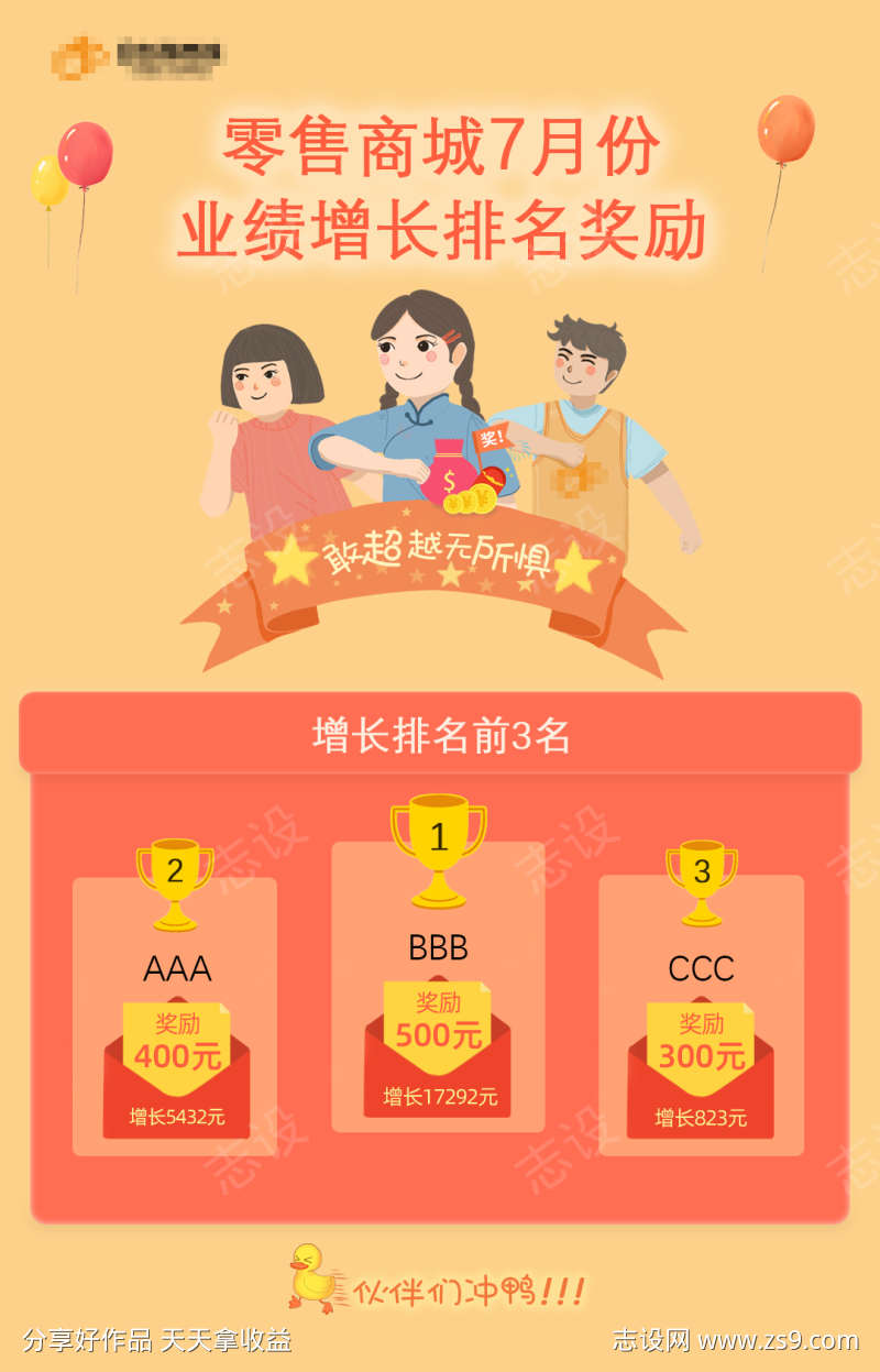 手机端卡通业绩海报