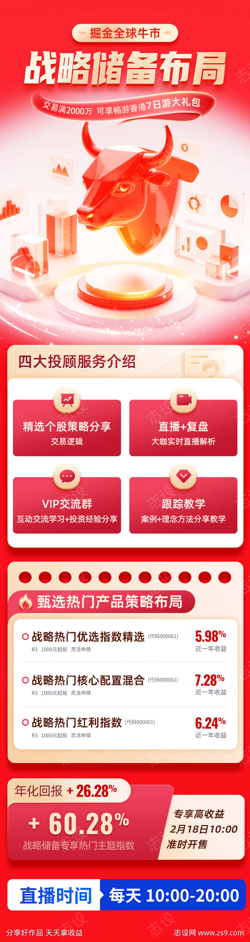 战略储备布局牛市金融理财热门产品详情页