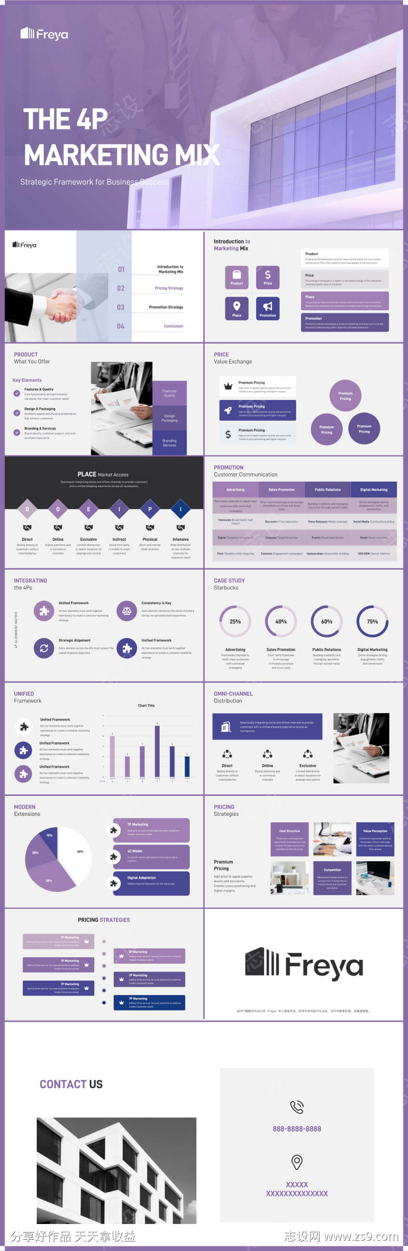 企业商务高级年终汇报总结PPT模板