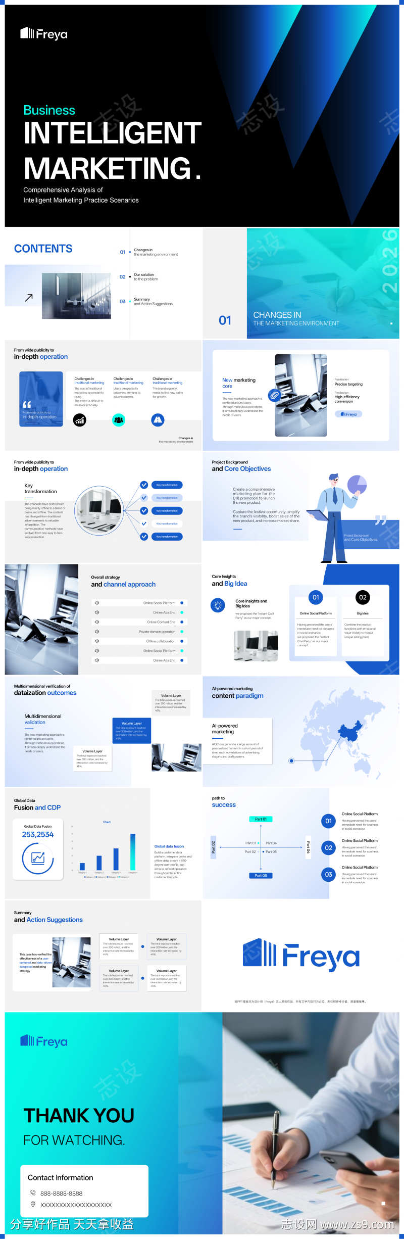 企业高级蓝色科技感汇报总结PPT模板