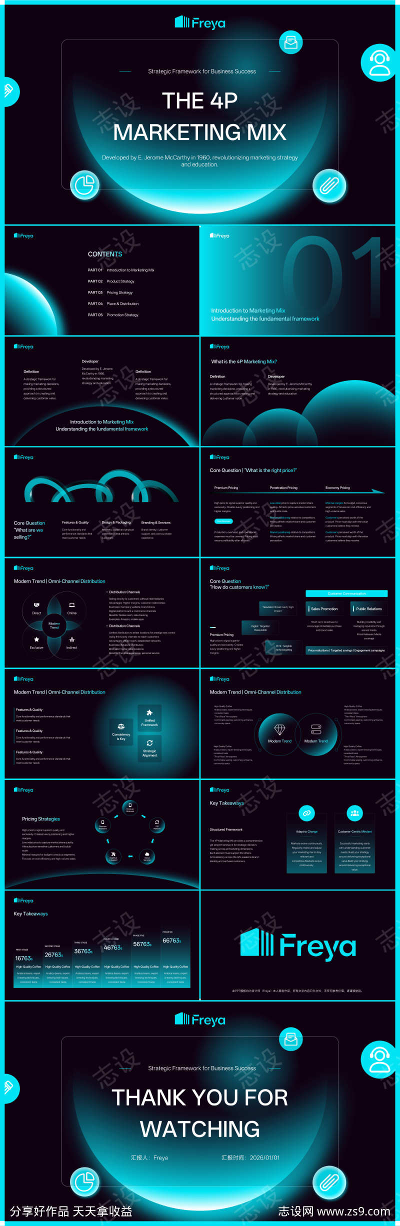 渐变科技风营销策划企业PPT模板