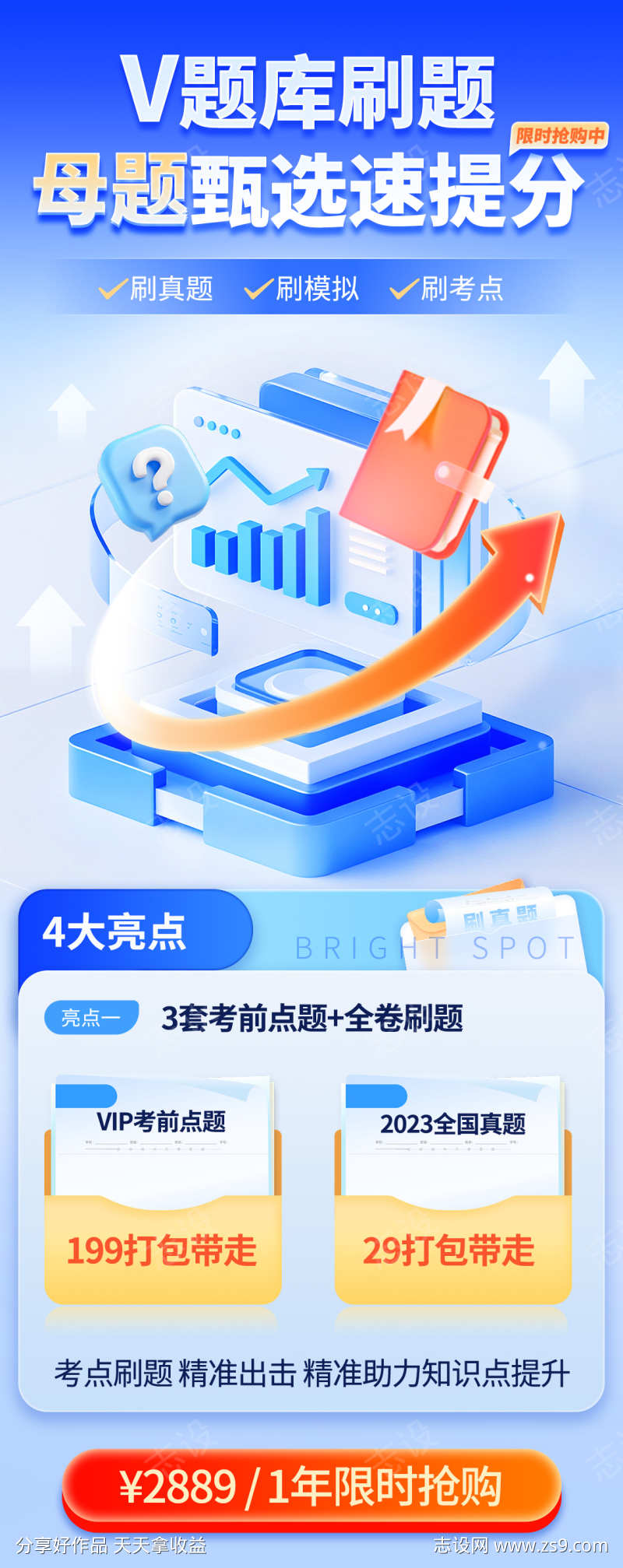 刷题提分题库策略购买页