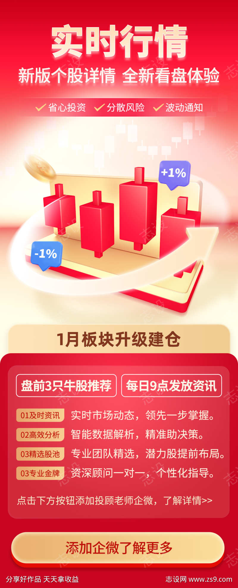 证券股票投资资讯订阅服务产品介绍海报的