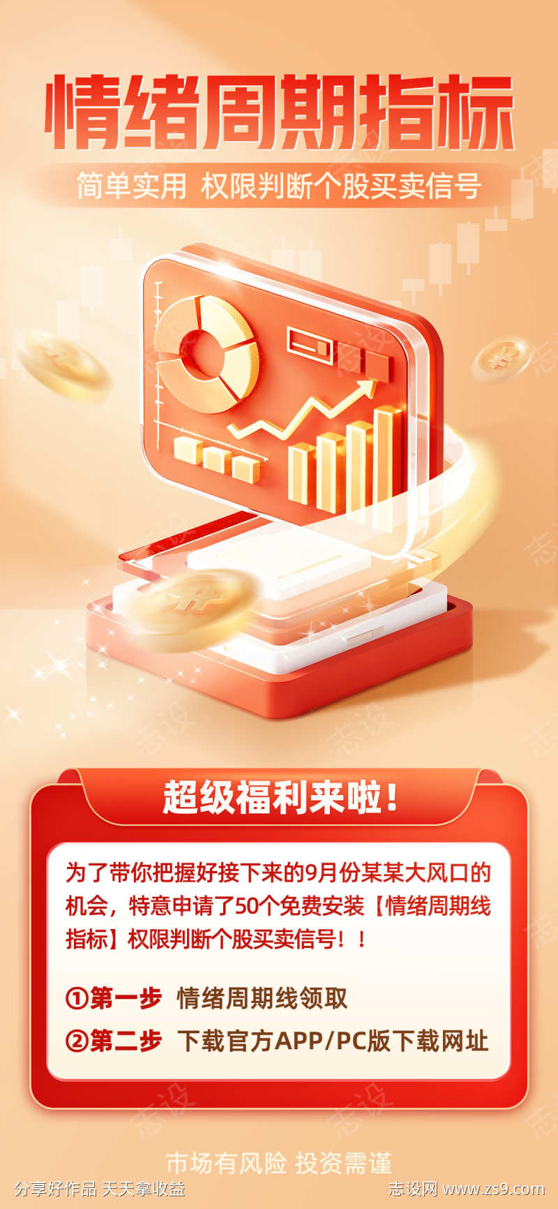 情绪周期指标金融理财投资类海报