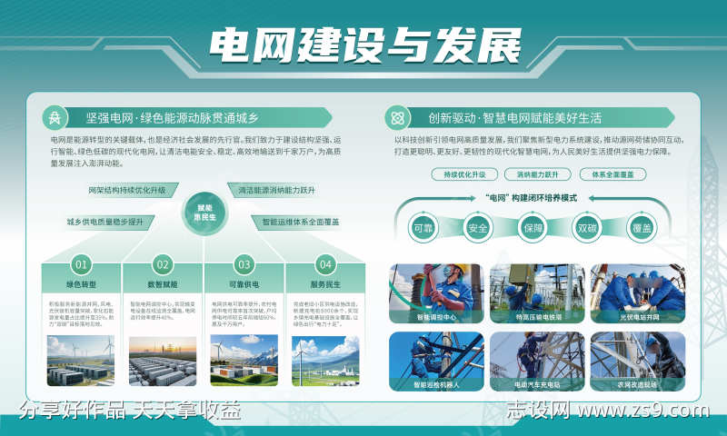 电网电力展板