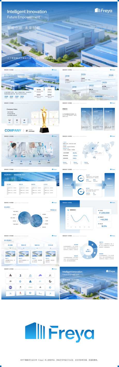 商务蓝色高级渐变风汇报总结PPT模板_源文件下载_PPT,PPTX格式_3262X10000像素-策划,总结,汇报-作品编号:2026030910544890-志′设′网