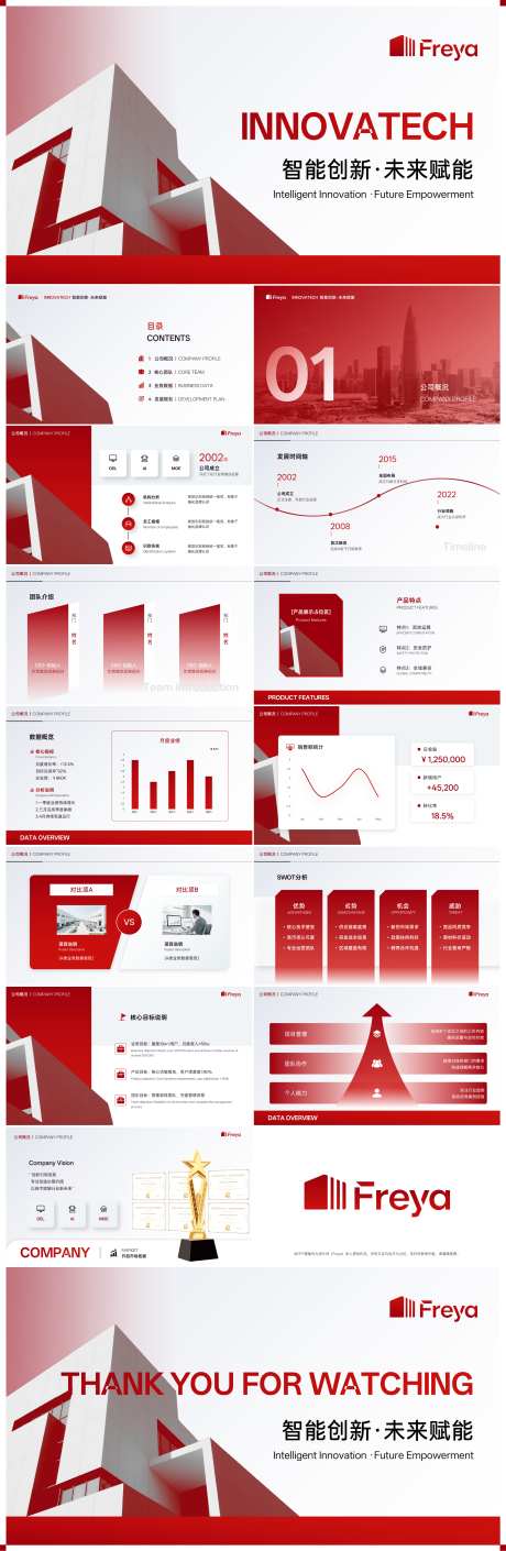 企业红色高级渐变风介绍总结PPT模板_源文件下载_PPT,PPTX格式_2250X6896像素-商务,策划,总结-作品编号:2026030910557284-志ʹ֣֤֚֫֗ׄ设˒网