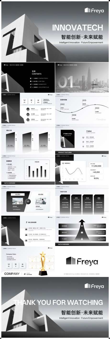 黑色高级渐变企业营销策划PPT模板_源文件下载_PPT,PPTX格式_2250X6896像素-策划,商务,企业-作品编号:2026030910537841-志,设˱网
