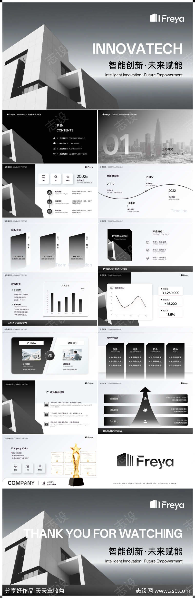 黑色高级渐变企业营销策划PPT模板