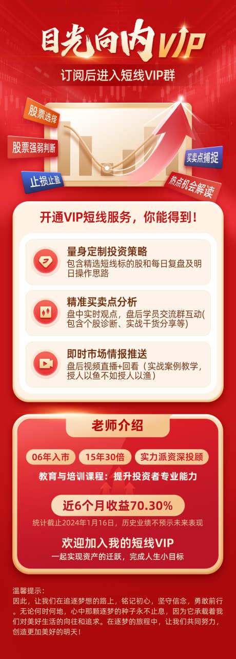 金融投资理财产品投顾服介绍海报VIP服务_源文件下载_PSD格式_1125X3140像素-实战,炒股,技巧-作品编号:2026030910424897-志`设ˌ网
